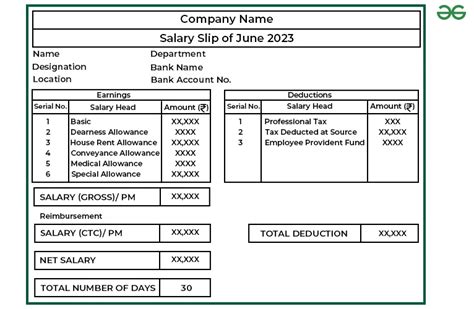 pnppayslip. com|payslip meaning.